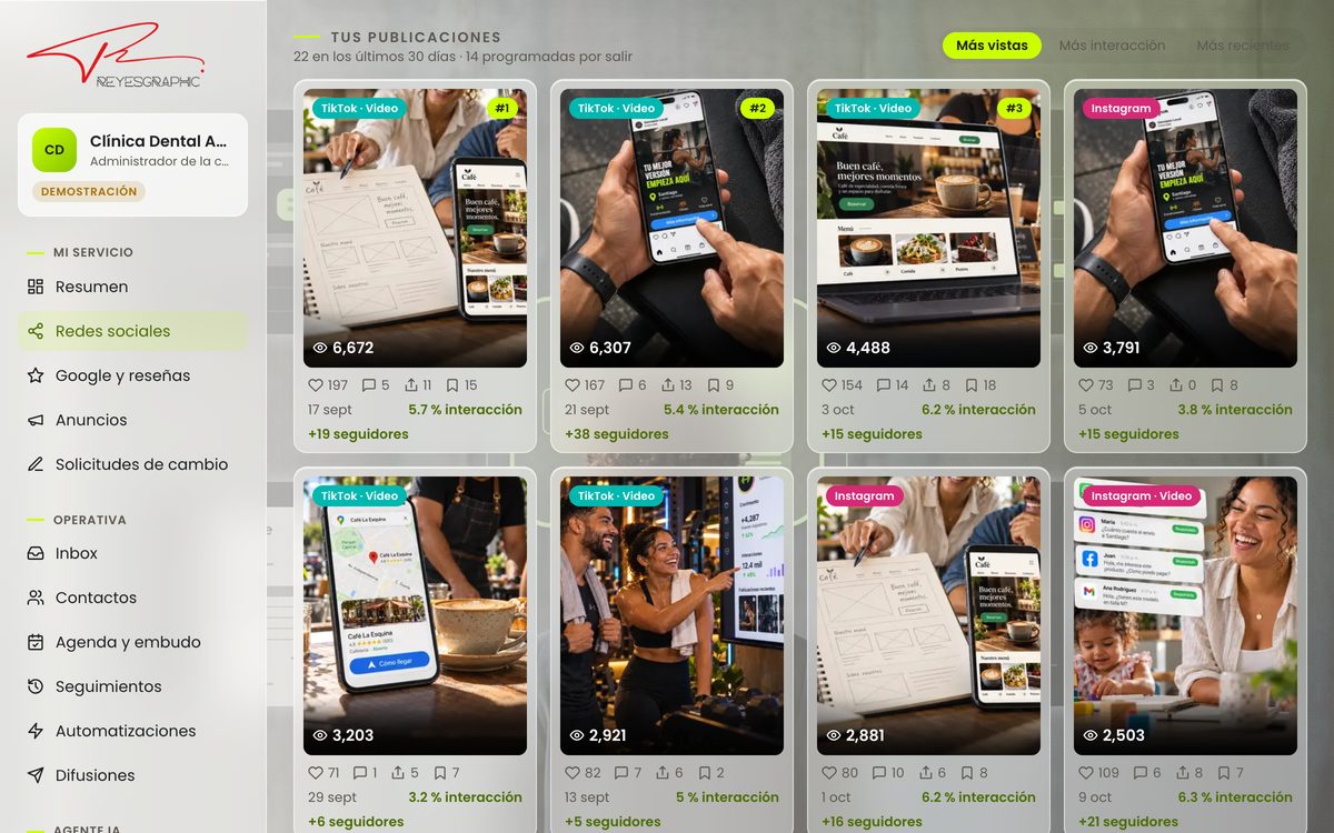 Métricas de cada publicación: vistas, me gusta, comentarios, compartidos, guardados y seguidores ganados